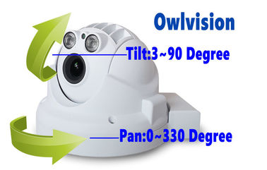 屋内使用のための 1.3MP Megapixel PTZ 3.7-14.8mm 4X デジタルのズームレンズ IP のカメラ